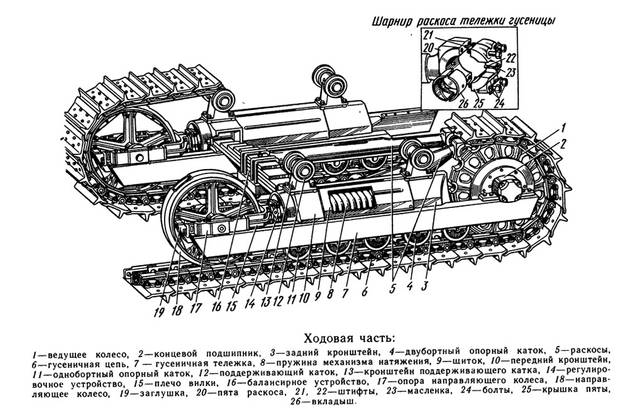 Ходовая часть Т-130