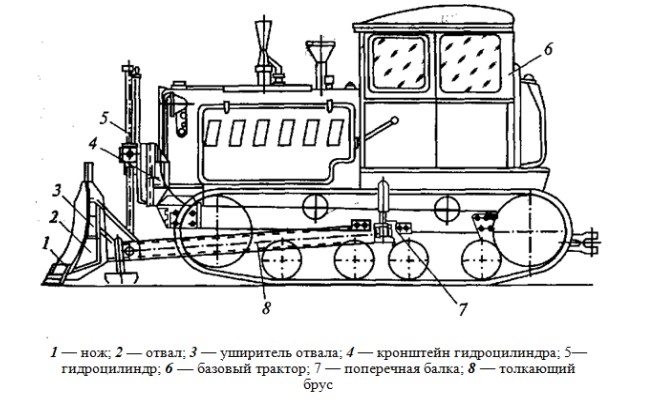 Схема устройства